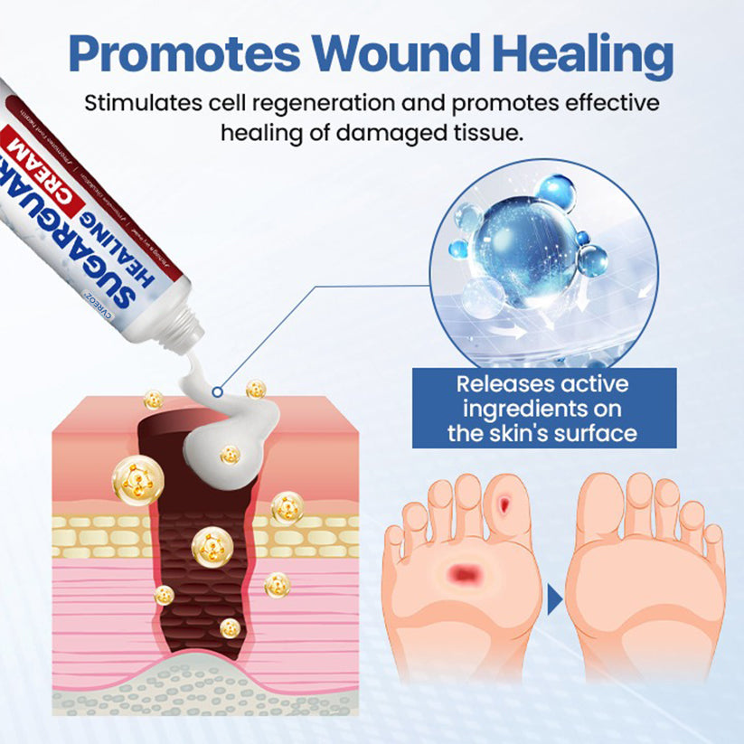 Cvreoz® SugarGuard Healing Cream